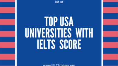 list of Top USA Universities with IELTS band score requirements for admissions