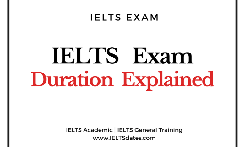 How Long is the IELTS Exam - IELTS Academic and IELTS General Training Exam Duration