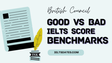 Good VS Minimum IELTS Band Score Calculations in 2023