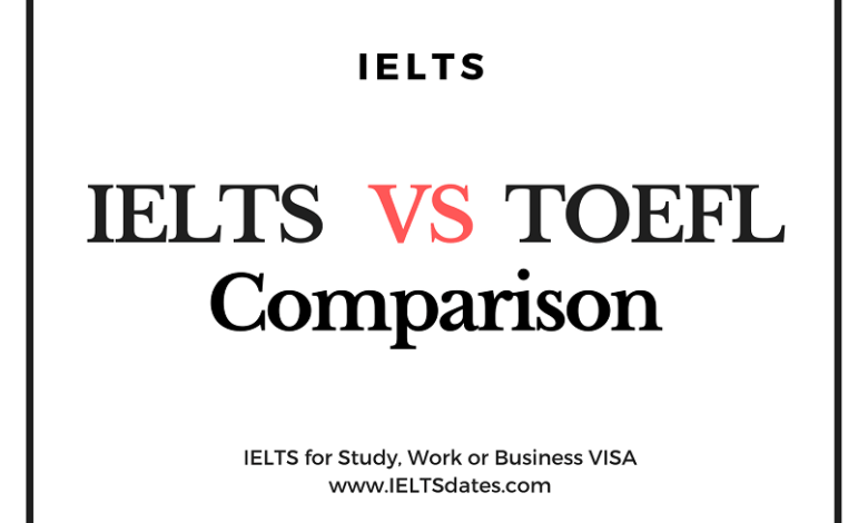 IELTS vs TOEFL IELTS and TOEFL Comparison of Fees, Test Format, Duration and Difficulty