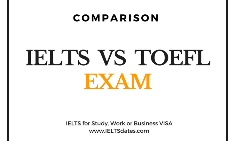 TOEFL VS IELTS Which one is Easier, Cheaper and Widely Accepted