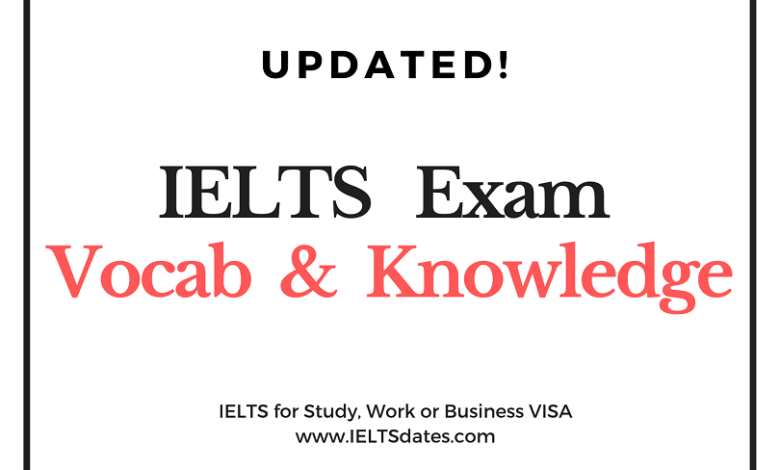 Uplift & Update Knowledge of Lexical Resource for IELTS Exam