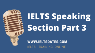 IELTS Speaking Section Part 3 Topics and Related Questions