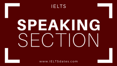 Topics and Related Questions IELTS Speaking Section