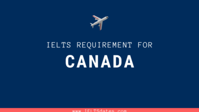 What is Minimum IELTS Score Required for Canada Express Entry 2020 Canadian English Language Proficiency Index Score.