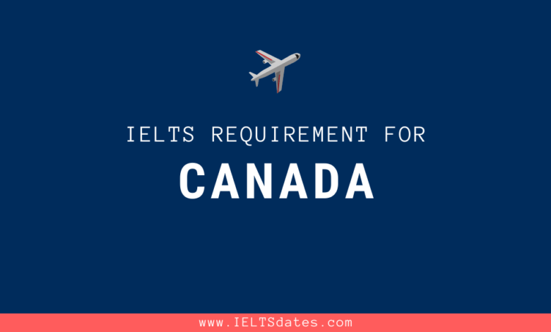 What is Minimum IELTS Score Required for Canada Express Entry 2020 Canadian English Language Proficiency Index Score.