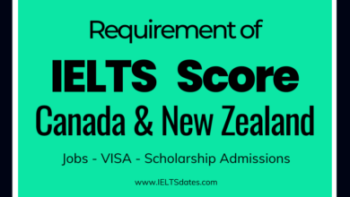 Minimum IELTS Score Requirement for Canada and New Zealand