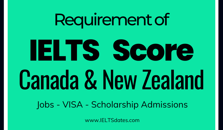 Minimum IELTS Score Requirement for Canada and New Zealand